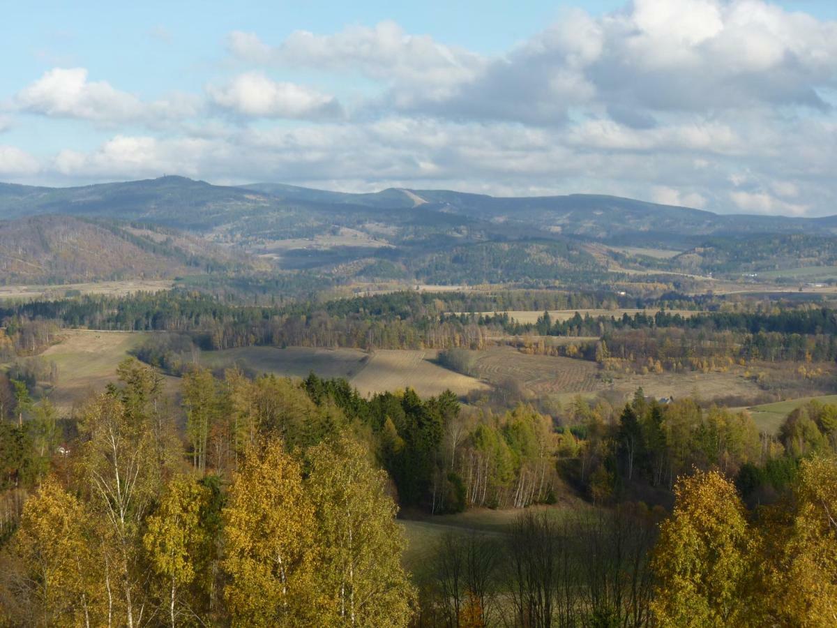 Widokowa Osada